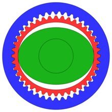 Strain Wave